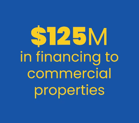 $125M in financing to commercial properties