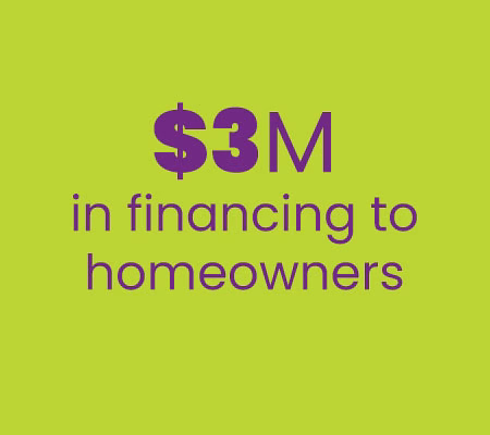 $3M in financing to homeowners