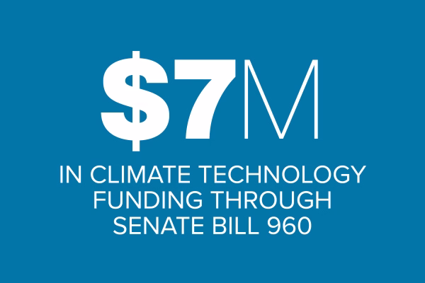 Text on a blue background states "$7M in climate technology funding through Senate Bill 960