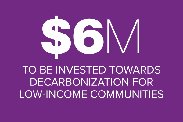 Text on a purple background stating "$6M TO BE INVESTED TOWARDS DECARBONIZATION FOR LOW-INCOME COMMUNITIES